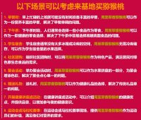 描述陕西猕猴桃种植销售市场观点