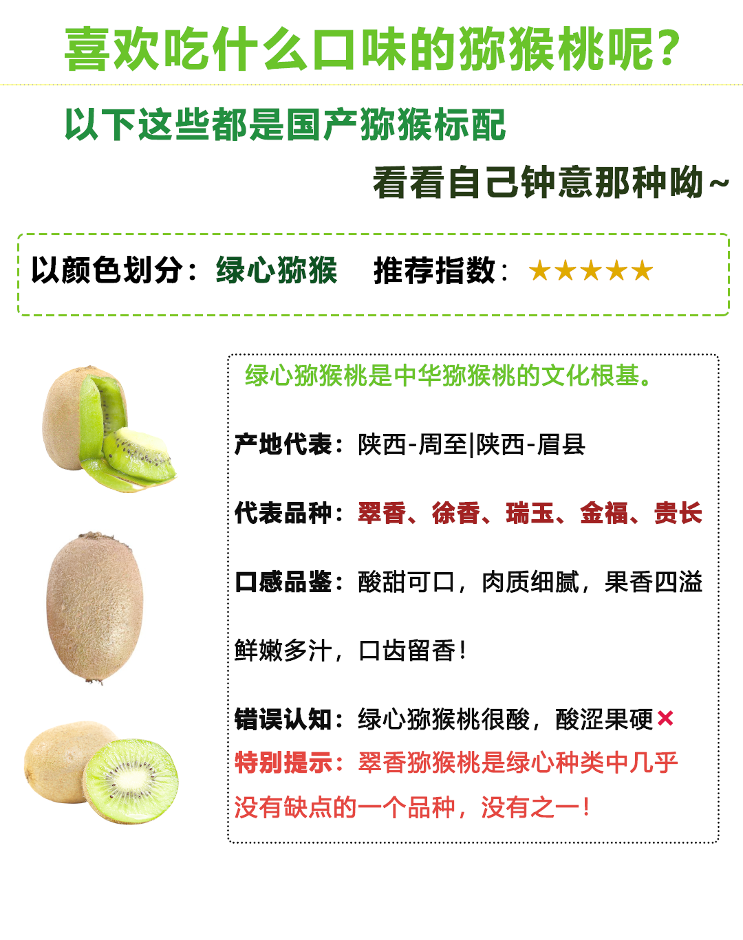 猕猴桃品种介绍2.png